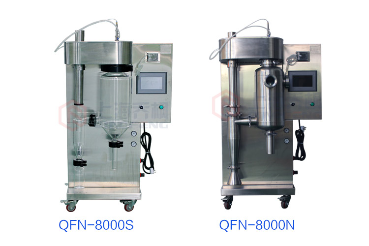 噴霧干燥機的主要部件分為哪些組成？